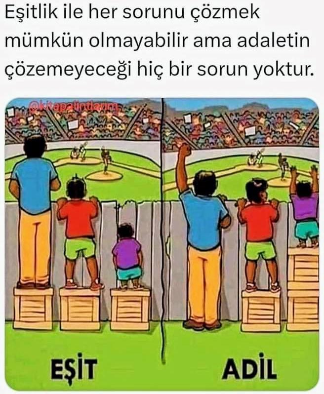 Gündemdekiler 2024’le